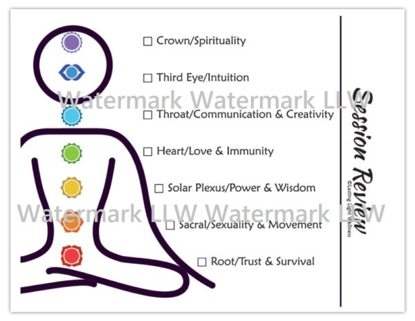 Tear off pad of paper printed with the chakra system on a figure, the corresponding chakra color and description with a check off box and blank back to write notes for your clients.